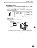 Предварительный просмотр 295 страницы Omron SYSDRIVE 3G3RV User Manual