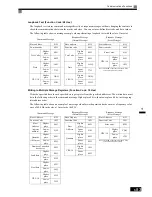 Preview for 299 page of Omron SYSDRIVE 3G3RV User Manual