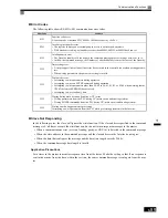 Preview for 305 page of Omron SYSDRIVE 3G3RV User Manual