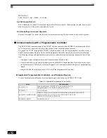 Preview for 308 page of Omron SYSDRIVE 3G3RV User Manual