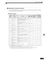 Preview for 343 page of Omron SYSDRIVE 3G3RV User Manual