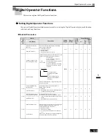 Preview for 351 page of Omron SYSDRIVE 3G3RV User Manual