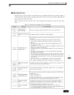 Preview for 373 page of Omron SYSDRIVE 3G3RV User Manual