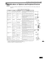 Preview for 399 page of Omron SYSDRIVE 3G3RV User Manual