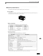 Preview for 403 page of Omron SYSDRIVE 3G3RV User Manual