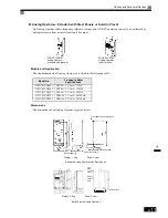 Preview for 405 page of Omron SYSDRIVE 3G3RV User Manual