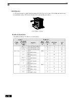 Preview for 412 page of Omron SYSDRIVE 3G3RV User Manual