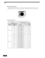 Preview for 418 page of Omron SYSDRIVE 3G3RV User Manual