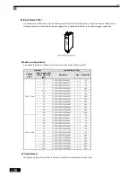 Предварительный просмотр 420 страницы Omron SYSDRIVE 3G3RV User Manual