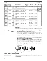 Preview for 10 page of Omron SYSDRIVE 3G3SV User Manual