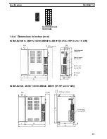 Предварительный просмотр 25 страницы Omron SYSDRIVE 3G3SV User Manual