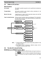 Preview for 32 page of Omron SYSDRIVE 3G3SV User Manual