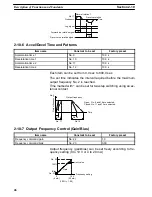 Preview for 49 page of Omron SYSDRIVE 3G3SV User Manual