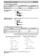 Preview for 51 page of Omron SYSDRIVE 3G3SV User Manual