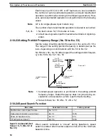 Предварительный просмотр 57 страницы Omron SYSDRIVE 3G3SV User Manual