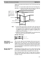 Предварительный просмотр 58 страницы Omron SYSDRIVE 3G3SV User Manual