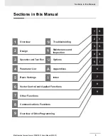 Preview for 7 page of Omron SYSDRIVE MX2 SERIES User Manual