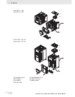 Preview for 42 page of Omron SYSDRIVE MX2 SERIES User Manual