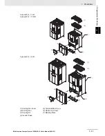 Preview for 43 page of Omron SYSDRIVE MX2 SERIES User Manual