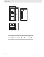 Preview for 52 page of Omron SYSDRIVE MX2 SERIES User Manual