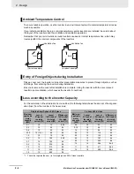Preview for 66 page of Omron SYSDRIVE MX2 SERIES User Manual