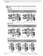 Preview for 96 page of Omron SYSDRIVE MX2 SERIES User Manual