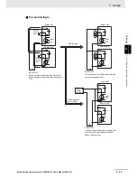 Preview for 99 page of Omron SYSDRIVE MX2 SERIES User Manual