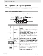 Preview for 112 page of Omron SYSDRIVE MX2 SERIES User Manual