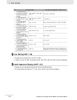 Preview for 180 page of Omron SYSDRIVE MX2 SERIES User Manual