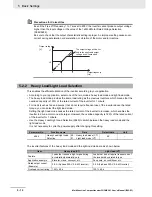 Preview for 188 page of Omron SYSDRIVE MX2 SERIES User Manual