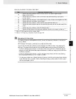 Preview for 201 page of Omron SYSDRIVE MX2 SERIES User Manual