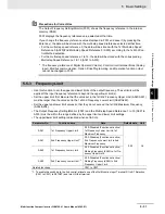 Preview for 207 page of Omron SYSDRIVE MX2 SERIES User Manual