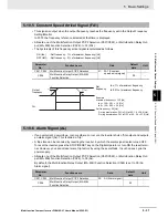 Preview for 233 page of Omron SYSDRIVE MX2 SERIES User Manual