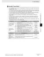 Preview for 237 page of Omron SYSDRIVE MX2 SERIES User Manual