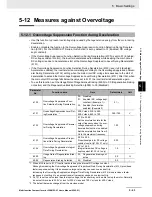 Preview for 239 page of Omron SYSDRIVE MX2 SERIES User Manual