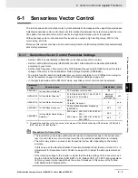 Preview for 245 page of Omron SYSDRIVE MX2 SERIES User Manual