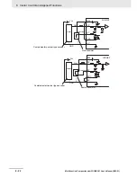 Preview for 264 page of Omron SYSDRIVE MX2 SERIES User Manual