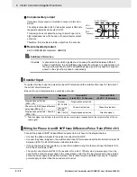 Preview for 272 page of Omron SYSDRIVE MX2 SERIES User Manual