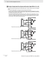 Preview for 274 page of Omron SYSDRIVE MX2 SERIES User Manual