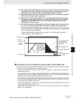 Preview for 277 page of Omron SYSDRIVE MX2 SERIES User Manual
