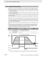 Preview for 290 page of Omron SYSDRIVE MX2 SERIES User Manual