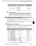 Preview for 305 page of Omron SYSDRIVE MX2 SERIES User Manual