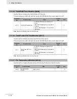 Preview for 320 page of Omron SYSDRIVE MX2 SERIES User Manual