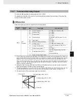 Preview for 339 page of Omron SYSDRIVE MX2 SERIES User Manual