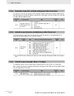 Preview for 366 page of Omron SYSDRIVE MX2 SERIES User Manual