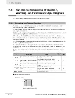 Preview for 382 page of Omron SYSDRIVE MX2 SERIES User Manual