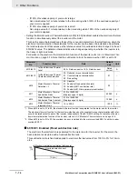 Preview for 384 page of Omron SYSDRIVE MX2 SERIES User Manual