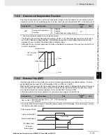 Preview for 389 page of Omron SYSDRIVE MX2 SERIES User Manual