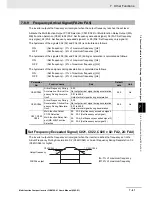 Preview for 391 page of Omron SYSDRIVE MX2 SERIES User Manual