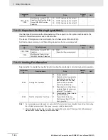 Preview for 394 page of Omron SYSDRIVE MX2 SERIES User Manual